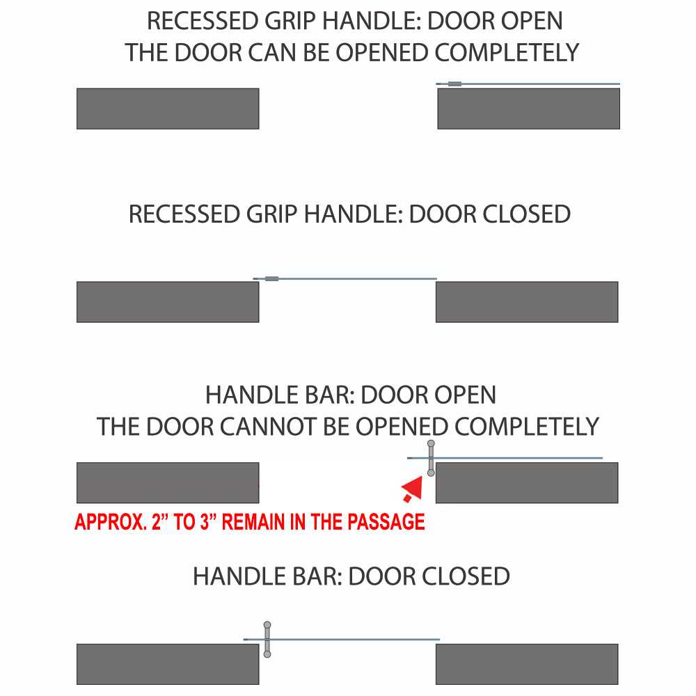 MIRROR SLIDING BARN DOOR WITH MIRROR PANEL SMDF - 3256 - DoorDiscounter